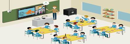 EDUCATION TECHNOLOGY AND SMART CLASSROOMS MARKET HAS GROWTH IN INDUSTRY -  EDU-TECH