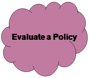 Reserved: Evaluate a Policy