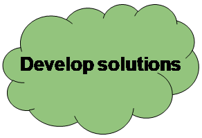 Reserved: Develop solutions