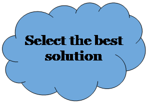 Reserved: Select the best solution