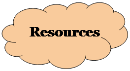 Reserved: Resources