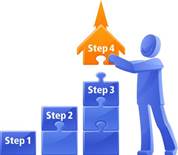 Process Steps Clipart